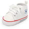 Geagodelia Baby Lauflernschuhe Weiche Krabbelschuhe Babyschuhe für Kleinkind Jungen Mädchen FX-12102 (3-6 Monate, Weiß)