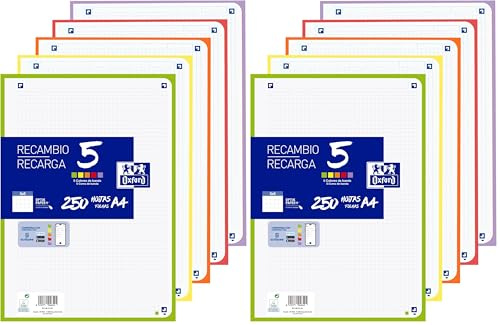 Oxford Hojas Cuadriculadas A4 Perforadas, Recambio Archivador, 250 Hojas, Cuadrícula 5x5, 5 Colores Vivos de Banda (Paquete de 2)