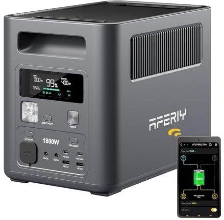 AFERIY 1800W1024Wh Tragbare Powerstation, 1Std Schnellladung für Camping