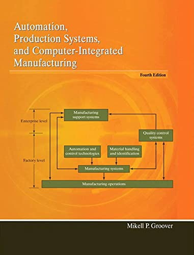 Automation, Production Systems, and Computer-Integrated Manufacturing, Global Edition [Lingua inglese]