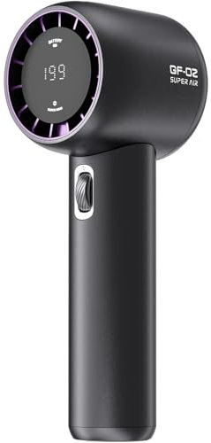 FUNJEO GF02 Ventilateur portable, vitesse (1-199) niveaux de vent réglables, charge rapide 2.0, batterie de 3500 mAh, pour voyage/sport/camping/travail (gris)