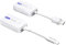 camgeet Émetteur et récepteur USB-C à Affichage sans Fil HDMI, Regarder des films, des émissions et la télévision en direct en HD 1080p, Applicable à l'ordinateur portable/moniteur/projecteur