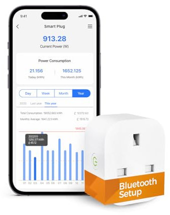 Smart Plug Works with Alexa, Google Home, Bluetooth Smart Socket with Energy Monitoring Support App Remote Control, Voice Control, Timer, No Hub Required, 13A, 1 Pack