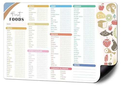 BIROYAL Baby First Foods Tracker Magnete da frigorifero, forniture per lo svezzamento a LED, 30,5 x 20,3 cm, cancellabile a secco, lista di controllo giornaliera di 101 alimenti prima di uno, elementi