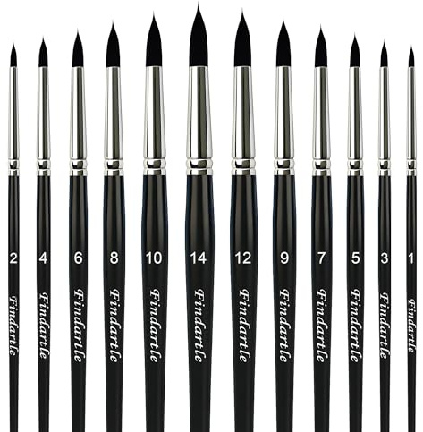 Findartle Round Watercolour Paint Brushes,12 Pcs Round Pointed Tip Brushes For Watercolour, Acrylic, Oil, Gouache, Artist Paint Brush For Detail, Tempera, Nail Art,Face Painting (Black)