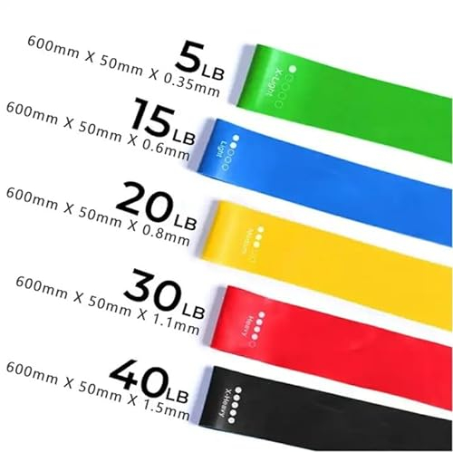 ODT Performance - Resistance bands exercise bands - Set of 5 - Mini-loop workout bands - 100% natural latex - for men women fitness yoga pilates physiotherapy rehabilitation arms legs chest home PT