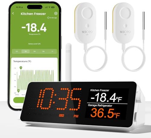 MOCREO WiFi Remote Thermometer Freezer Alarm, 1/3 Mile Long Range, with IP67 Waterproof Probe, App Email Alert, with Digital Monitor Hub, 2 Smart Temperature Sensors for Refrigerator, Hot Tub, RV