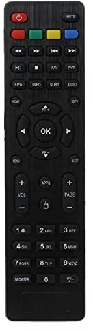 Mecool Remote Control Contorller Replacement For K1 KI Plus KII Pro DVB-T2 DVB-S2 DVB Android TV Box Satellite Receiver