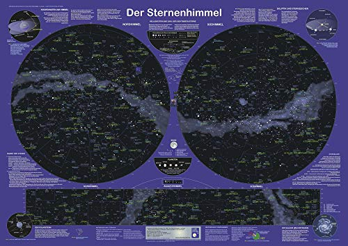 Der Sternenhimmel (Planet-Poster-Box)