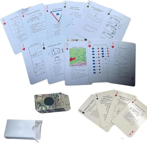Carte da gioco per conoscenze tattiche, carte da gioco divertenti con tattiche e strategie essenziali, carta tattica militare divertente