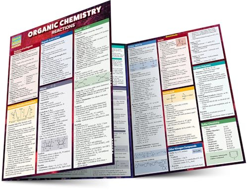 Organic Chemistry Reactions: QuickStudy Laminated Reference Guide (QuickStudy Academic)