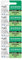 Seizaiken 317 SR516SW 1.55V 0% Hg Silver Oxide Watch Battery (5 Batteries) Made in Japan by Seiko