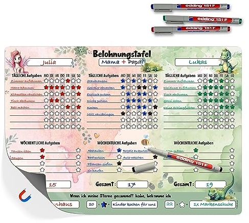 TOBJA Aufgabenplaner DIN A3 - Motiviert Kinder Spielerisch Zum Erfolg! | Belohnungstafel Ab 3 Im Einhorn, Dino Design | Routine Planer Magnetisch Inklusive Bunte Markenstifte