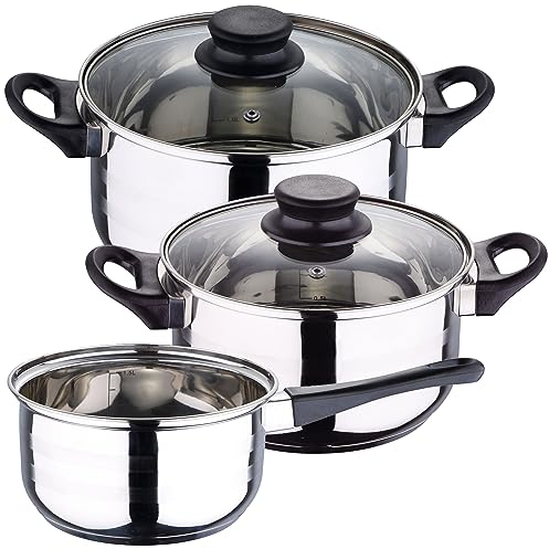 WELL HOME MOBILIARIO & DECORACIÓN Batería de cocina 5pc acero inoxidable