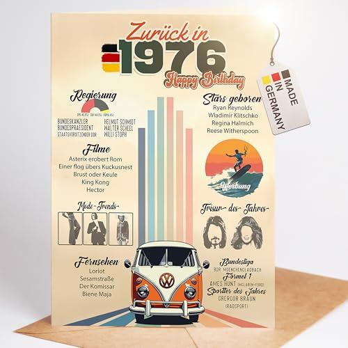 myDreamwork Speciellt födelsedagskort 50 år | Present till män 50. Födelsedag | födelsedagskort 50 roligt | 50. Födelsedag kvinna man – stort kort (XL, DIN A5)