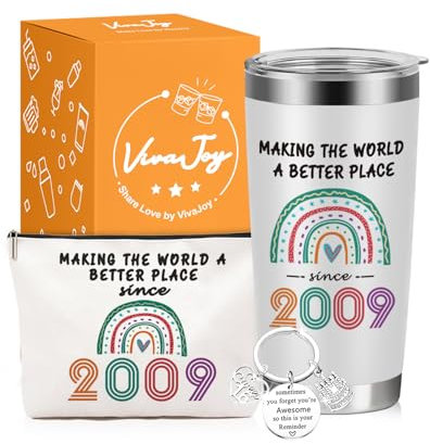 VivaJoy Birthday Rainbow Mugs & Personalised Gifts for 16-Year-Old Girl