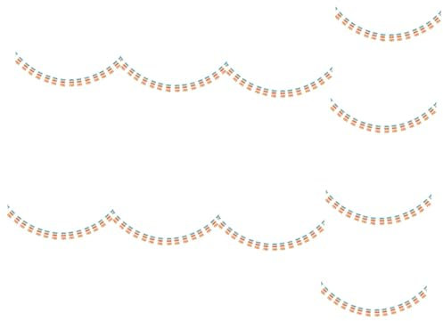 GETAJGHSD 10pezzi Buddha Prayer Flag Banner Decorativo Cinque Colori Per Templi e Spazi Di Preghiera Per Uso Ed Esterno Atmosfera Rilassante e Felice