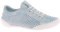 Andrea Conti Damen Schnürschuh Halbschuh Leder Sneaker mit Perforierung 0345767, Größe:37 EU, Farbe:Blau