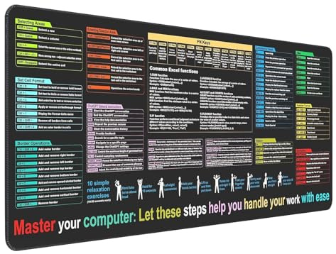 Matera Desktop Shortcut Computer - Shortcut Keys Mousepad | Large Pad with Printed Keyboard Shortcuts for Photoshop, Video Editing & More