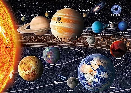 Space Puzzles for Adults, Solar System Planet Jigsaw Puzzles 1000 Pieces, Planet Earth Puzzles as Space Wall Art Decor