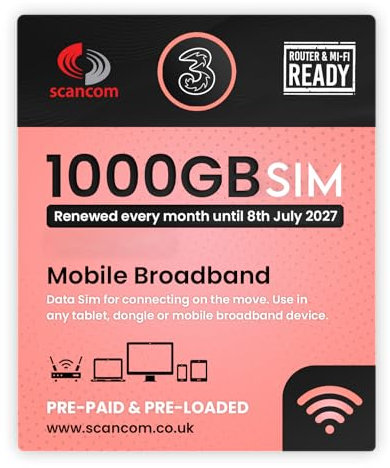 Three Unlimited Data SIM - Uncapped 5G - Preloaded MONTHLY Until July 2027 - Plug & Play for Routers & Phones - Access to Three & Vodafone - Connects to the Strongest Signal available