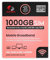 Three Unlimited Data SIM - Uncapped 5G - Preloaded MONTHLY Until July 2027 - Plug & Play for Routers & Phones - Access to Three & Vodafone - Connects to the Strongest Signal available
