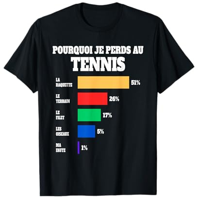 Maillot Tennis Perdant Humour Joueur De Tennis T-Shirt