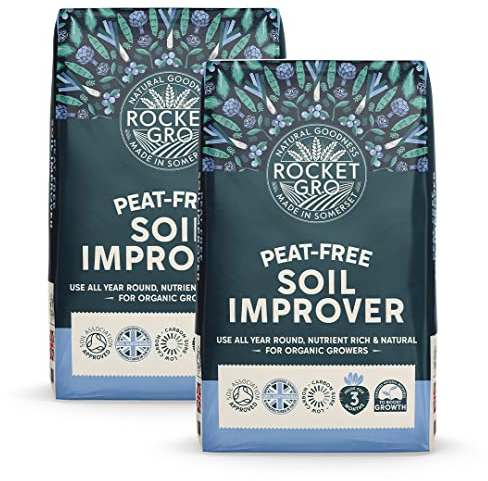 RocketGro Soil Improver Peat-Free 2 x 40L – Organic & Chemical-Free – Enriches Soil Health & Biodiversity – Ideal for Veg Beds, Borders & Clay Soils – Feeds for 3 Months – Sustainable & Eco-Friendly