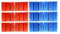 Pondlife 36x Filterschwamm Teichfilter geschlitzt kompatibel mit Oase BioTec 36 und Screenmatic, 21,5 x 15,5 x 9 cm, 18x Blau grob 18x Rot fein, Teichfilter Ersatzteile Durchlauffilter
