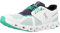 On Running Cloud 5 Push Grün 48