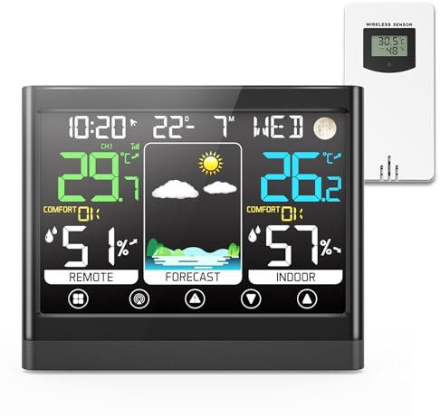 jely Wetterstation Funk mit Außensensor, Thermometer Hygrometer Innen Ausen, VA Farbdisplay Funkwetterstationen Innen und Außentemperatur Funk mit Wettervorhersage, Temperatur, Luftfeuchtigkeit