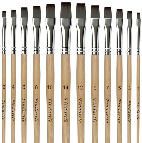 Findartle Pinceles Planos, 12 Pinceles Planos para acrílico, Acuarela, óleo, Gouache, Pintura, Pinceles artísticos para Manualidades, témpera, decoración de uñas y Pintura Facial (Madera Natural)