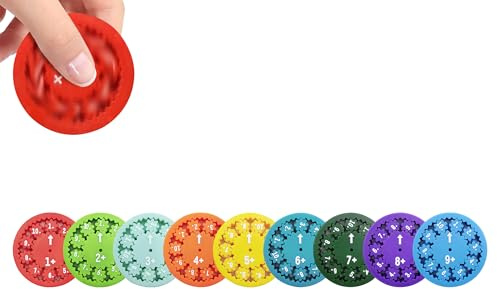 Gxdamxz Fidget Spinner Mathématique, Tourbillon Calculateur Montessori pour Apprentissage Interactif Addition & Soustraction, 9 Pièces