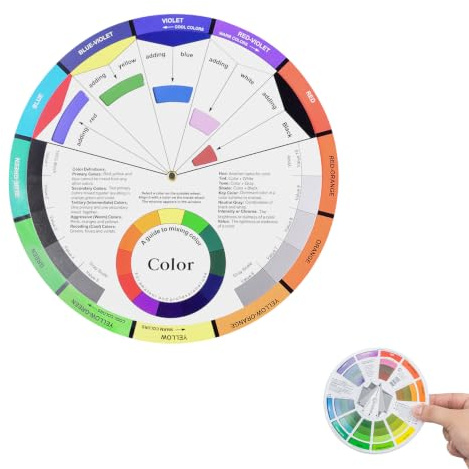 2 Pack Colour Wheel for Artist,Color Wheels,Mixing Learning Guide 14cm Painting Chart,Cardboard Wheel Tool,Artists Colour Cards,Blending Color Board Chart, Art Class Theory Educational Accessory