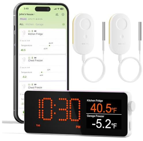 MOCREO WiFi Refrigerator & Freezer Thermometer, Remote Alert, 2-Year Logging, Smart Sensor (2 Pack)