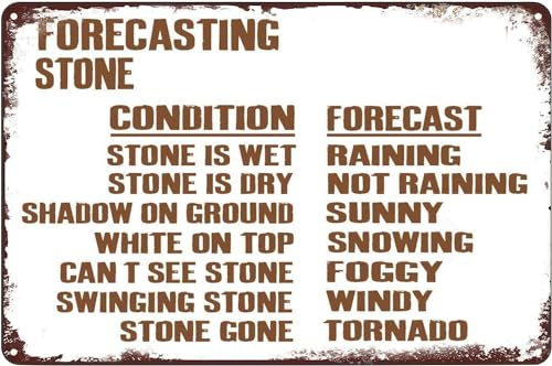 Weather Forecasting Stone Vintage Metal Aluminum Tin Sign Door Signs Exterior Home Cave Garage bar Country Poster Club Wall Plaque Decoration Retro Aluminum Sign 12x16