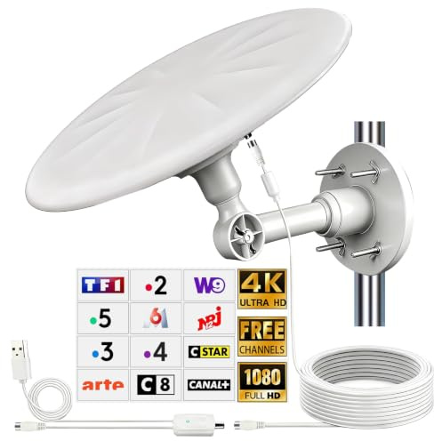 CSUXYD Antenne TV Exterieure Puissante, Antennes TNT Exterieur Puissante