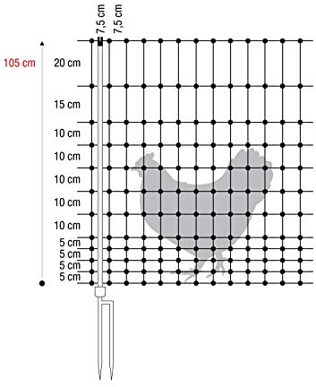 horizont Hühnerzaun - ranger security - Elektronetz gelb/ schwarz Höhe 105cm, Länge 25m, ohne Strom, verschweißte Knotenpunkte, Doppelspitze 9 Pfähle, Geflügelnetz, Geflügelzaun, Hühnernetz
