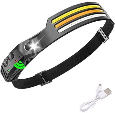 WavePro - Lampada frontale a LED con sensore di movimento ultra leggera a 230°, fascio largo a 230°, lampada da testa con sensore di movimento, ricaricabile, portatile, per campeggio (1 pezzo)
