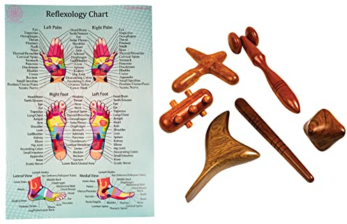 CCcollections Holztherapie-Massagewerkzeug-Set- Komplettes Reflexzonenmassage-Set für Profis- Ideal zur Entspannung, Schmerzlinderung und Selbstpflege mit natürlichen Massagewerkzeugen (Set G)