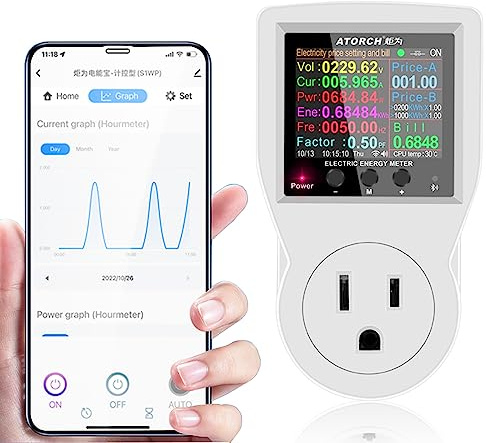 AC WiFi Watt Meter, Plug-in US Socket Power Meter, Backlit Large Color Display, Overload Protection, Kilowatt Wattage Voltage AMP Tester, Electrical Energy Monitor,Delay to restore power supply, Timer