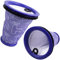 PRIMEBAG - Filter passend für Dyson Big Ball 2 CY22 CY23 CY24 CY25 CY26 CY27 CY28 - Ersatz für 967371-01 Vormotorfilter - 2 Stück Ersatzfilter für Bestleistung beim Saugen