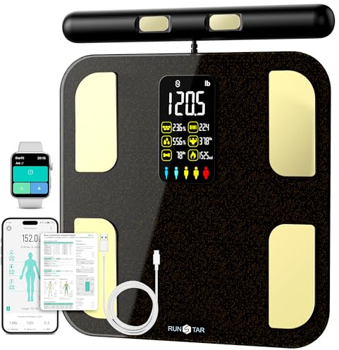 RunStar Scale for Body Weight, 8 Electrodes High Accurate Rechargeable Composition Analyzer with BMR Index Body Fat Digital Scale Composition Muscle & Fat Measurement Large Display 400lb
