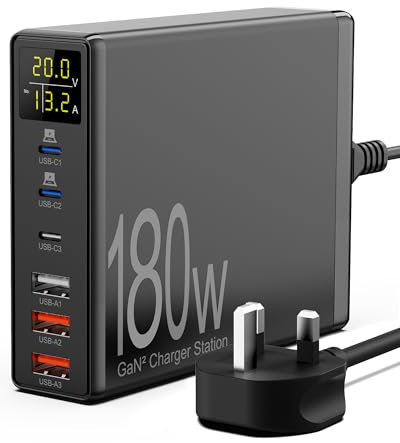 Sanicata 180W 6-Port USB C Charging Station With LCD Display, GaN Charger for Multiple Devices, iPad, iPhone, Galaxy, Android - Black