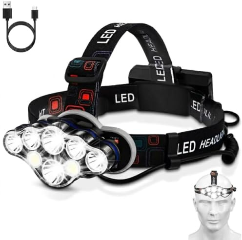 Elmchee Rechargeable Headlamp,18000 Lumen Bright 8 Led Head Lamp, 16 Modes Adjustable Motion Sensor Headlight with Red Light, Waterproof Head Flashlight for Outdoor Hiking Camping