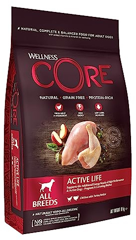 Wellness Core Active Life, hundtorrfoder för aktiva hundar, spannmålsfritt, med hög kötthalt, kalkon och kyckling, 10 kg