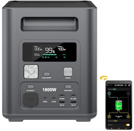 AFERIY 1800W 1024Wh Station Électrique Portable, P180 Générateur Électrique Solaire, Recharge Rapide 0-90% en 60 Min, 220V-240V, Batterie Nomade LiFePO4 avec UPS, BMS, pour Camping, Routier, Vacances