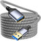 3BAO USB Extension Cable 2M, USB3.0 A Male to A Female Cable USB Extension Lead High Speed Data Transfer Compatible for Printer, Scanner, Camera, Keyboard, Card Reader, Hard Drive,Disk