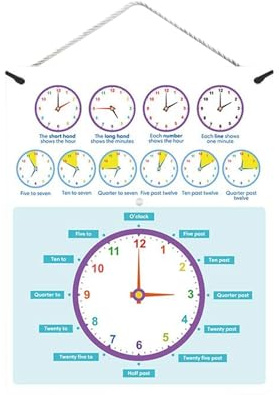 Generisch Reloj de aprendizaje para niños, con pantalla de tiempo de borrado en seco, dispositivo de ejercicio de doble cara, accesorio de educación en casa para el aula y el hogar