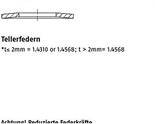 Tellerfedern DIN 2093 12,5 x 6,2 x 0,7 1.4310/1.4568 VE=S 200 Stück